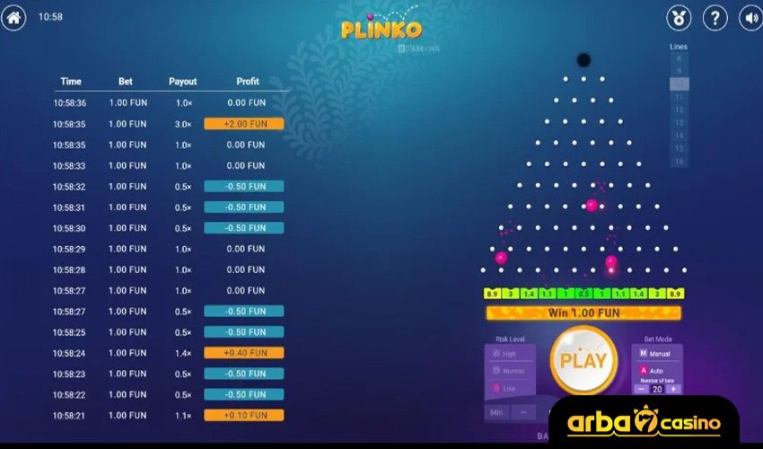 Online Plinko Games