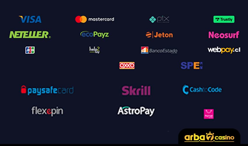 UAE Casino Payment Methods